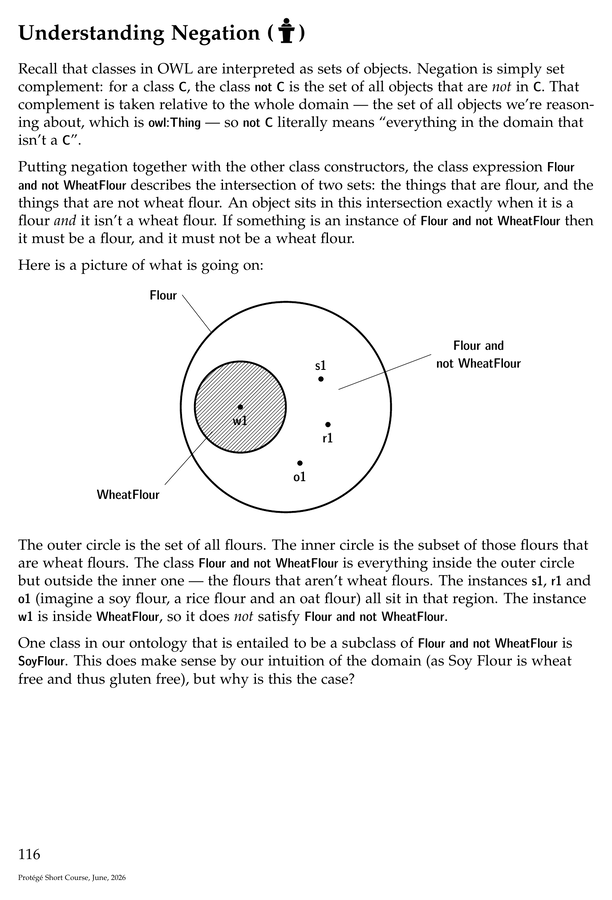 Page from the Protégé Short Course manual: OWL semantics, visualised