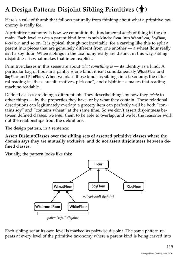 Page from the Protégé Short Course manual: Modelling design patterns